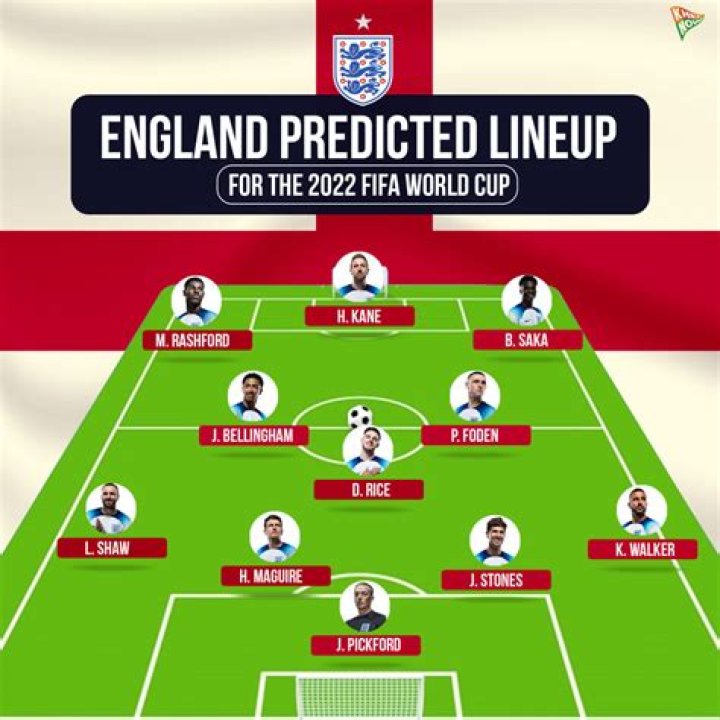 2022 FIFA World Cup: Who is the coach for England?