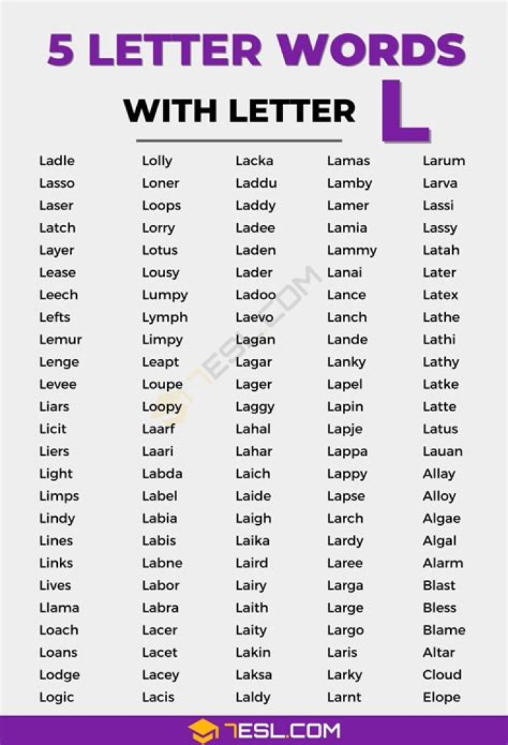 5 Letter Words with LA as Second and Third Letters – ‘Wordle’ Game Help
