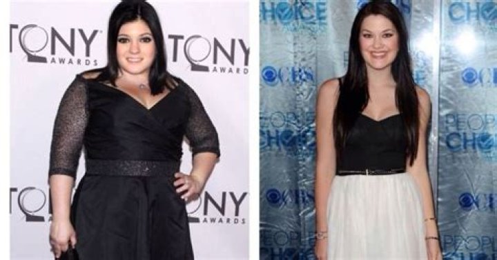 Brooke Elliott Height, Weight, Net Worth, Age, Birthday, Wikipedia, Who, Nationality, Biography