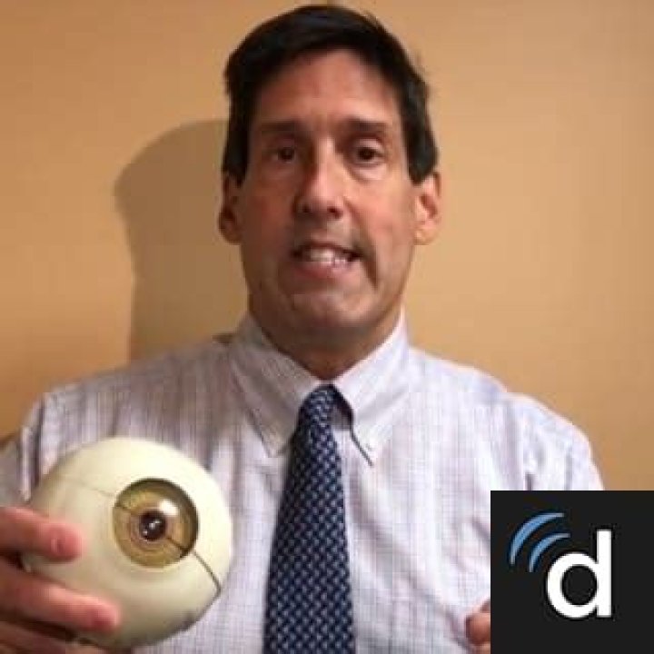 Dr. Alan Mendelsohn, MD – Hollywood, FL