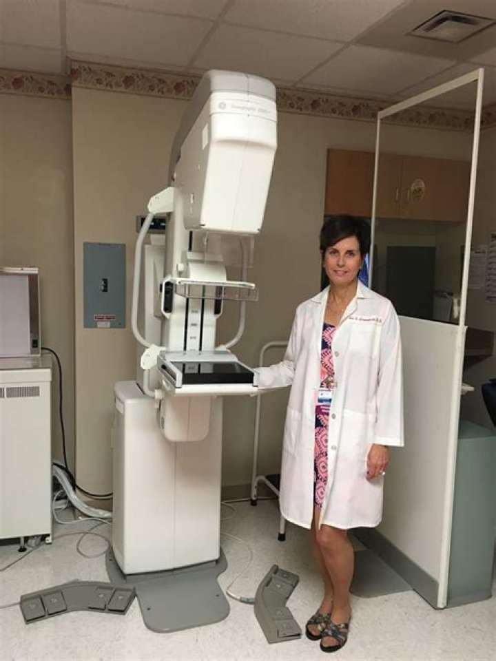 Dr. Ann Lewandowski, MD – Chambersburg, PA