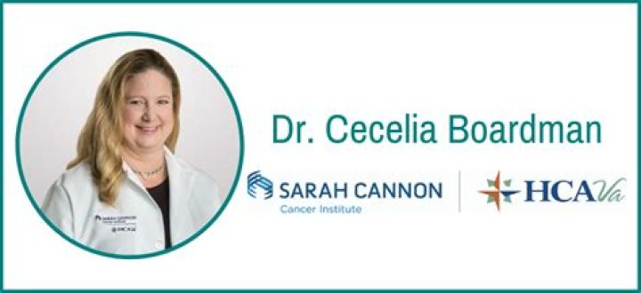 Dr. Cecelia Boardman, MD – Henrico, VA