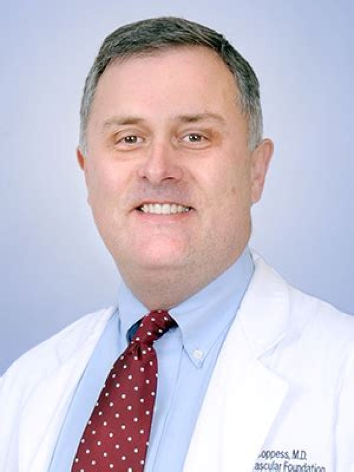 Dr. Mark Coppess, MD – Memphis, TN