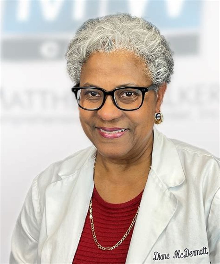 Dr. Nakita Mortimer, MD – Bronx, NY