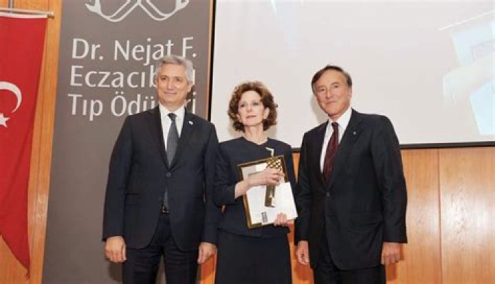 Dr. Nejat Akbiyik, MD – Detroit, MI