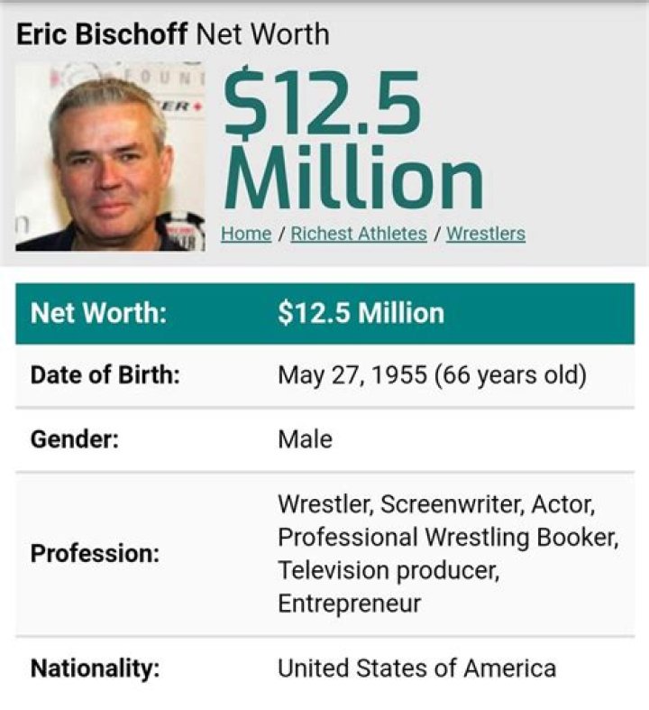 Eric Bischoff Height, Weight, Net Worth, Age, Birthday, Wikipedia, Who, Nationality, Biography