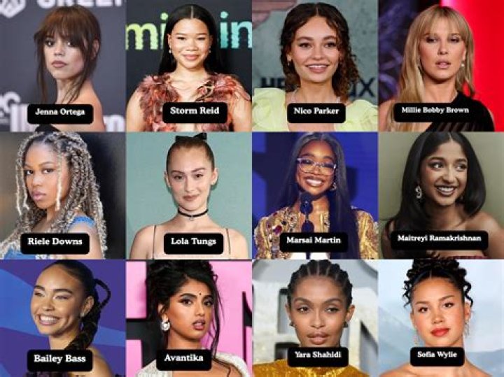 Famous 31 Year Old Females
