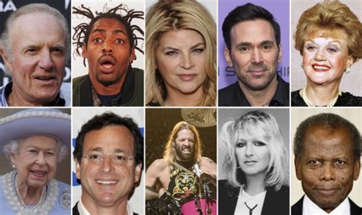 Famous People Who Died on July 12