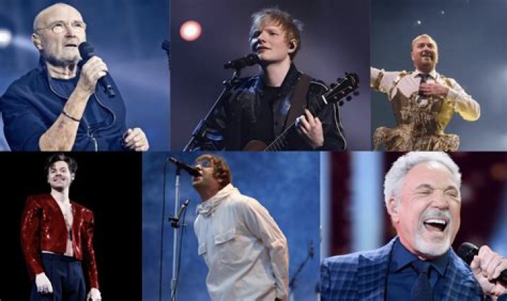 Famous Taurus Rock Singers