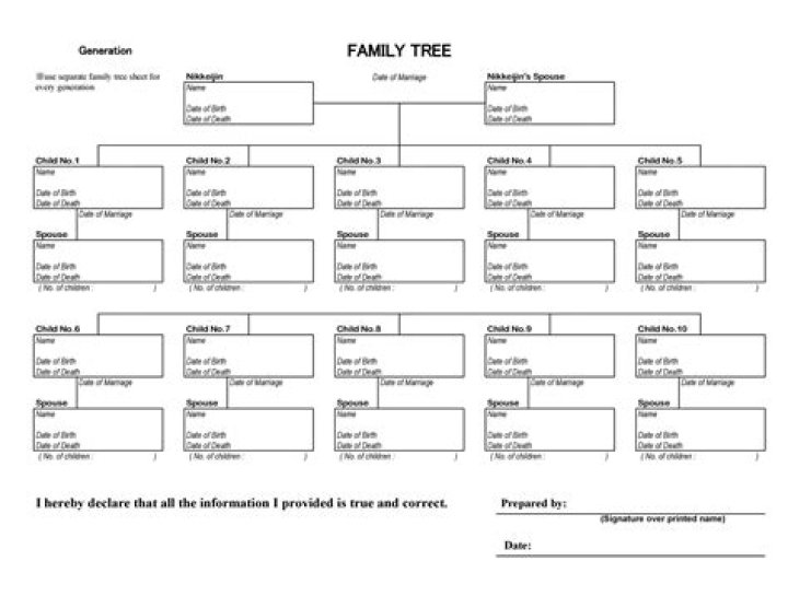 FAST channel pioneer family, cause of death, net worth