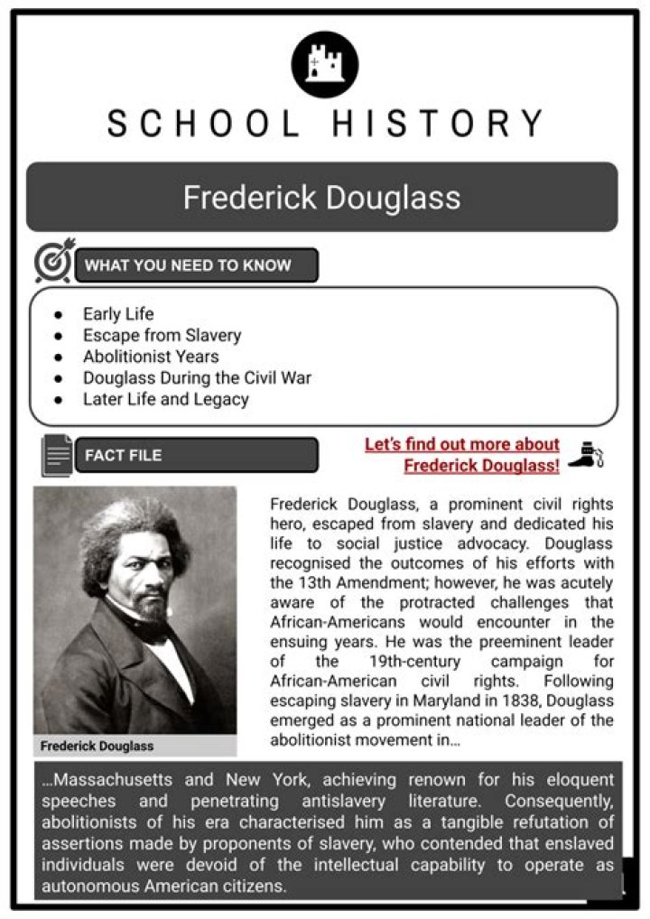 Frederick Douglass Biography - Facts, Childhood, Family Life & Achievements