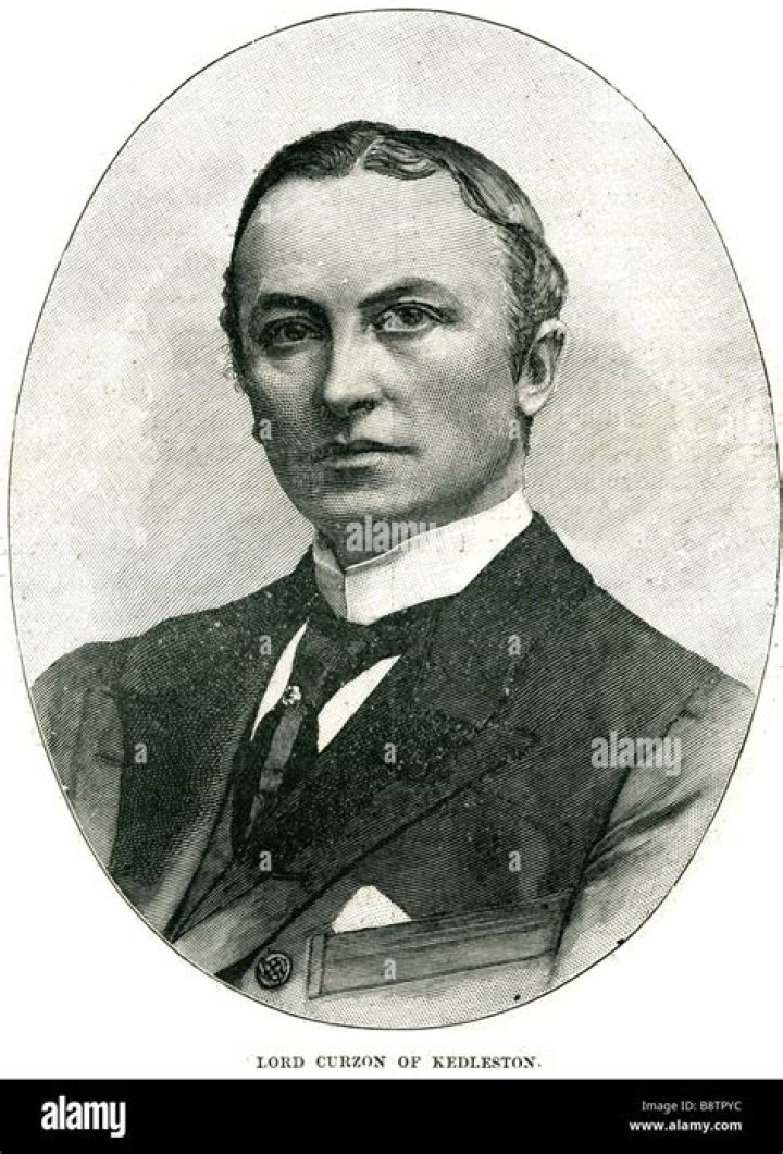 George Curzon, 1st Marquess Curzon of Kedleston Biography