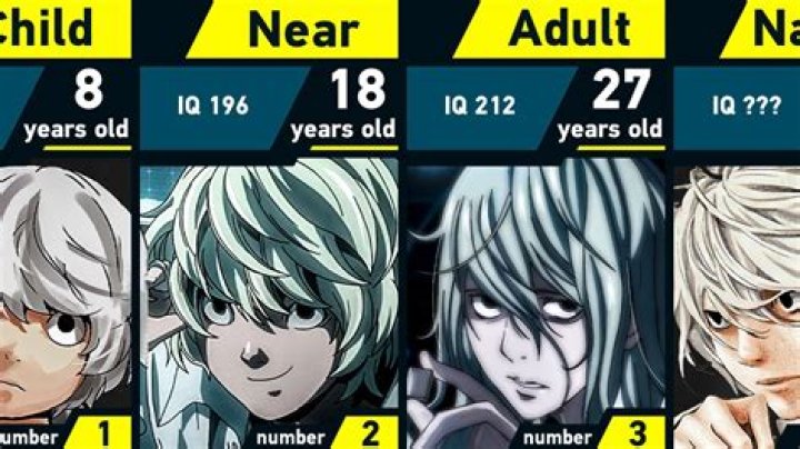 How Old Is Near In Death Note?