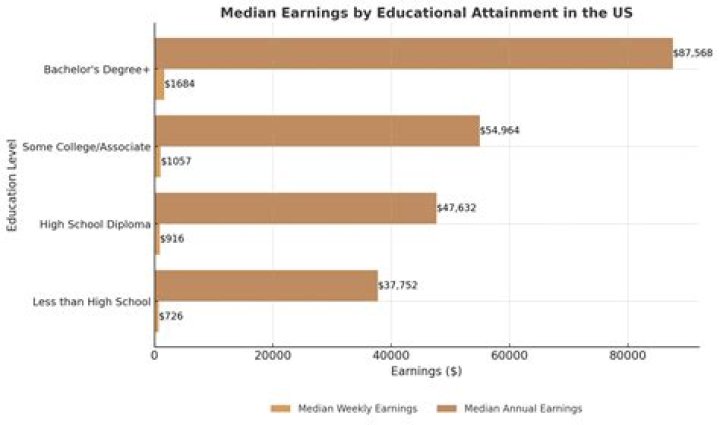 How rich is Kevin Na? Career earnings, salary and net worth explored