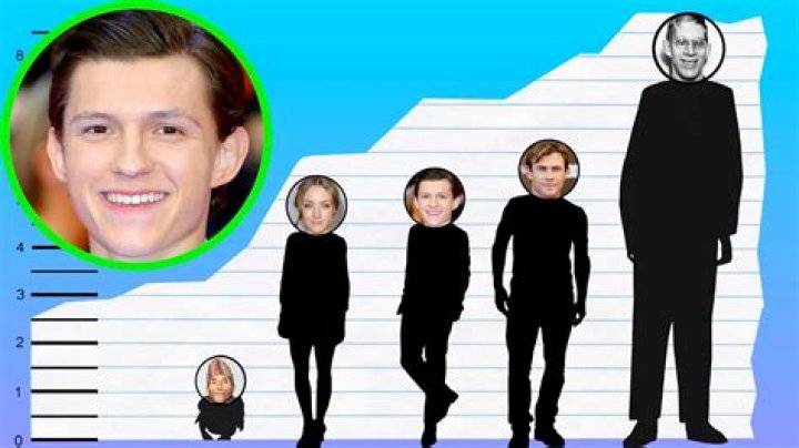 How tall is Tom Holland?