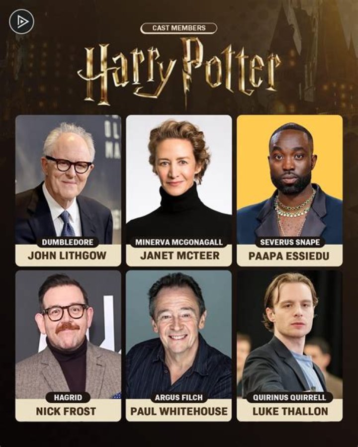 Is a new ‘Harry Potter’ movie coming in 2022?