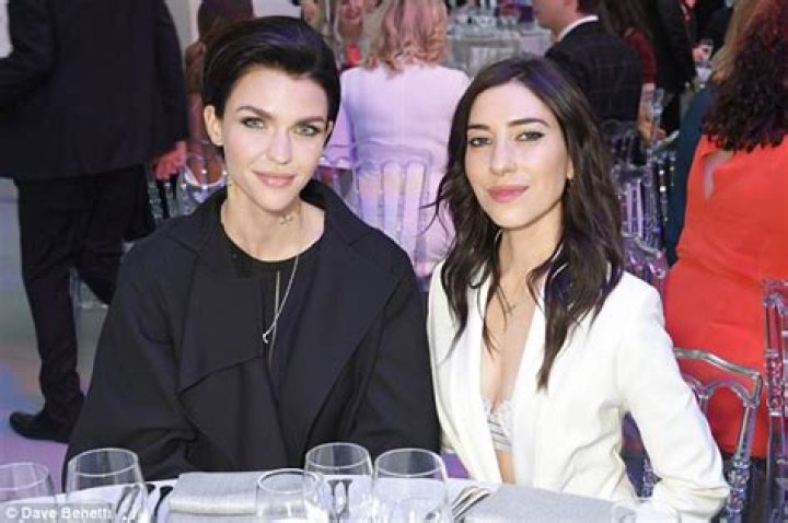 Is Ruby Rose in a relationship?