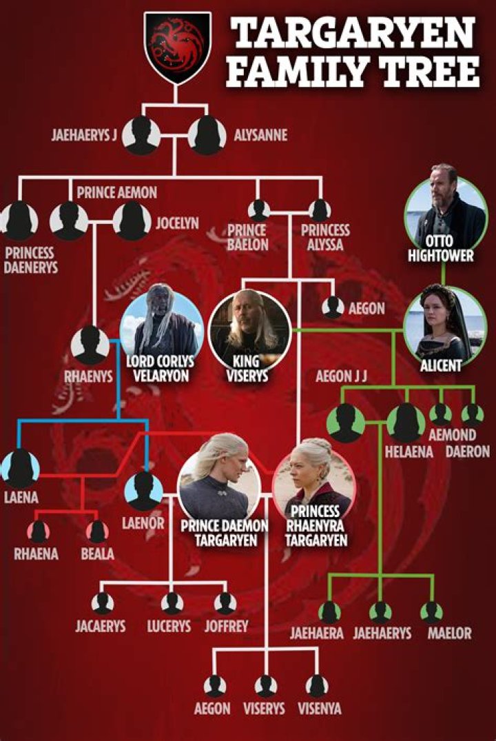 Janez Ekart | Have Tattoo? Wikipedia Alter And Family Tree