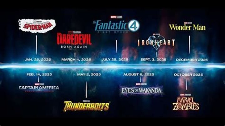 Latest Marvel News: James Gunn could be poaching a ‘Loki’ veteran from under Marvel’s nose as ‘Echo’ upends everything we thought we knew
