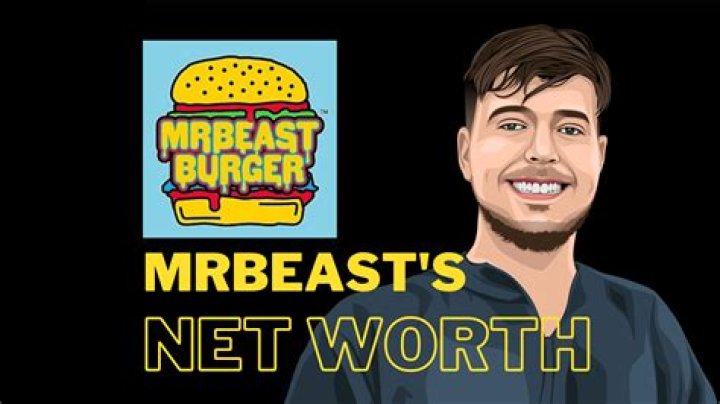 MrBeast career earnings and net worth