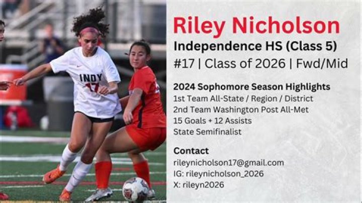 Riley Nicholson – Greenfield, IN