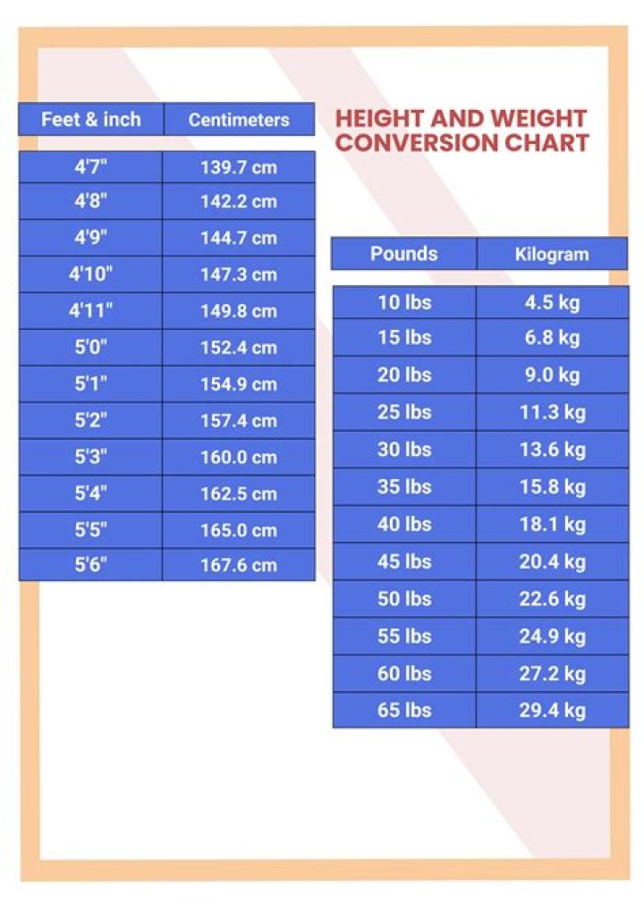 Robert Woods height and weight – Measurement in meters, feet, KG and Ibs