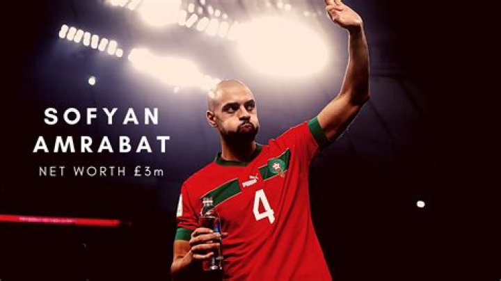 Sofyan Amrabat wife: Is Sofyan Amrabat married?