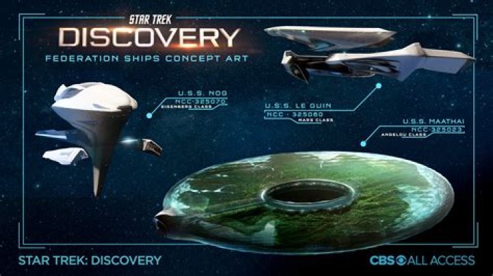 Star Trek: Discovery Reveals The State Of Starfleet In The 32nd Century