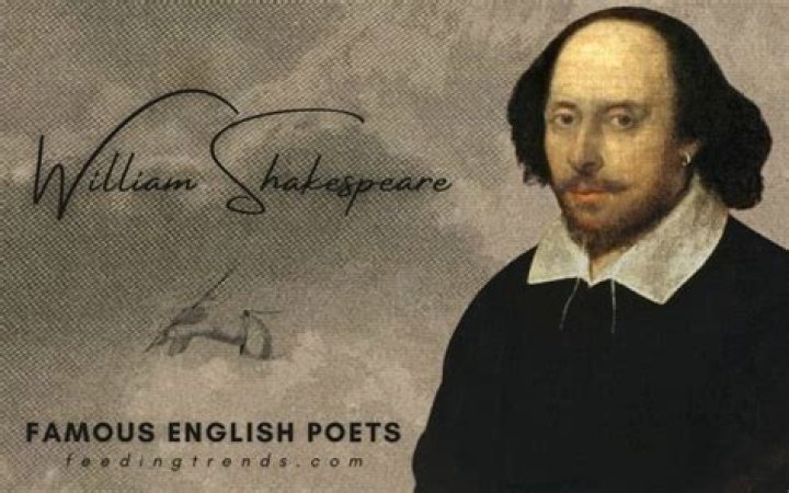 The Greatest British Male Poets