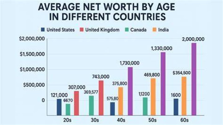 Walk at Home Net Worth & Earnings (2024)