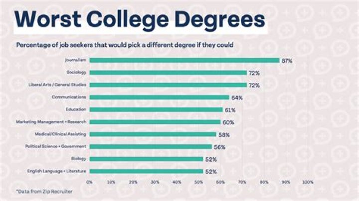 Where did Sebastian Ofner go to college and high school?