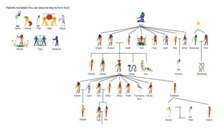 
Who Are Max Kranick Parents? Everything To Know About His Family Tree 