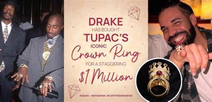 Who Gets Tupac’S Royalties? – Celebrity