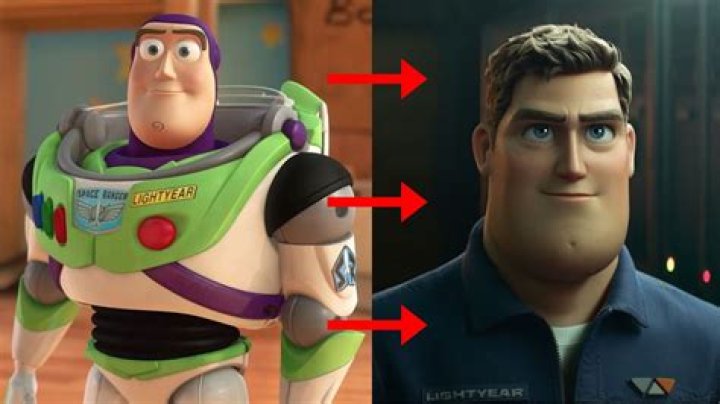 Why does Buzz Lightyear have Bonnie on his foot? – Celebrity